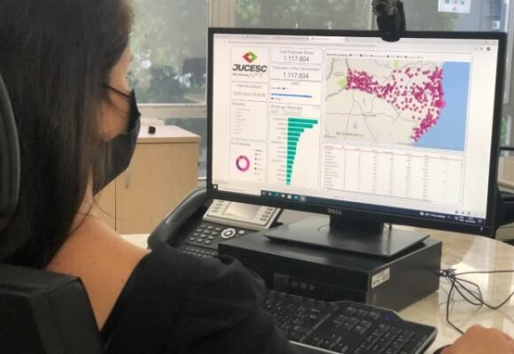 SC começa o ano com saldo positivo de 11.511 novas empresas abertas