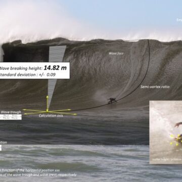 Laje da Jagua registra maior onda surfada no Brasil, com 14,82 metros